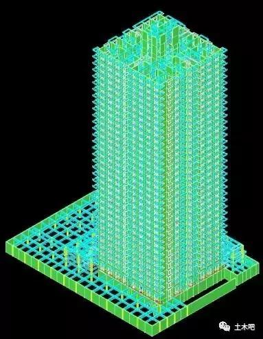 对基底的理解,对质量体系的认识和理解
