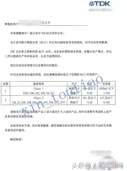 内部邮件通知｜日系电容限购，有单的且下且珍惜