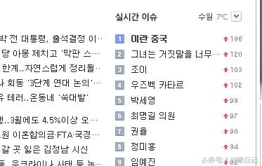 中国败伊朗，小人得志的韩国人举国欢庆，中伊战成韩国热搜第一名