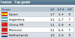 12年轮回，德黑兰之夜思念05国青——克劳琛