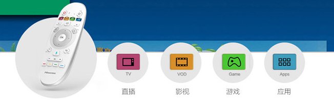 买电视前先搞懂这些,买电视需要考虑什么