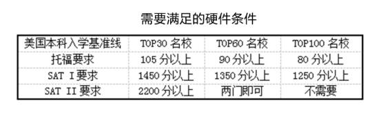 太原本地好的留学机构教学比较好,太原留学哪里比较好