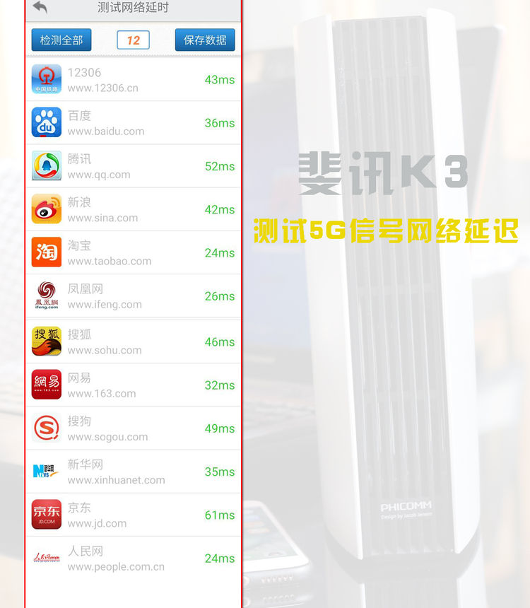 斐讯k3c测评,斐讯K3评测
