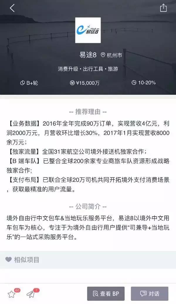 专项路演丨清科股权易独家项目易途8强势来袭