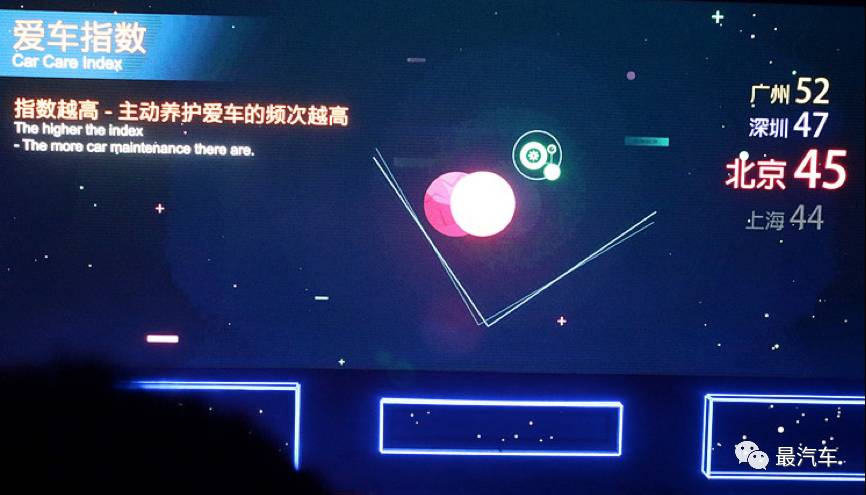 安吉星车互联,安吉星汽车互联