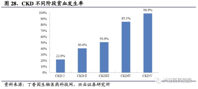 涓夌敓鍒惰嵂娣卞害鎶ュ憡,涓夌敓鍒惰嵂娣卞害鍒嗘瀽