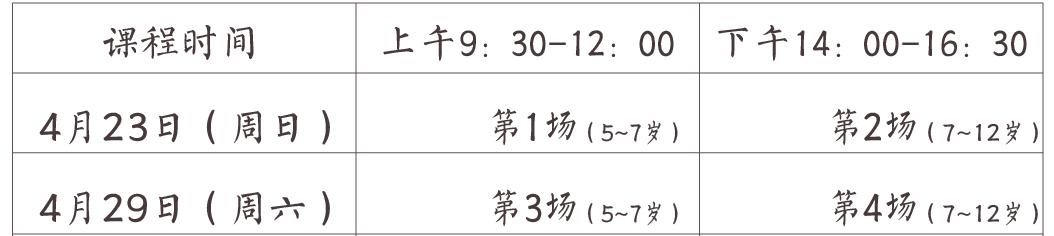 四月博物馆课程｜等看遍大英世界史和齐白石真迹，我们去故宫、北大踏青吧！
