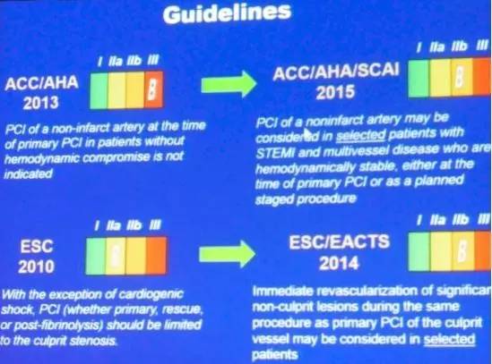 「CIT精彩演讲」STEMI合并多支病变的处理：指南与实践