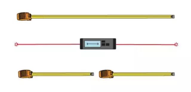 工友们注意了，以后搞测量的时候躺着就行