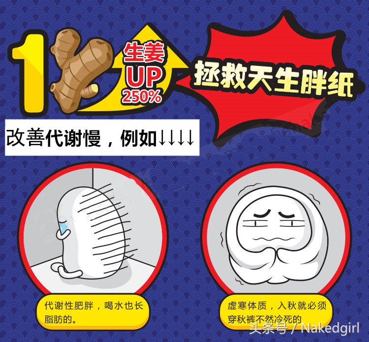 你的身体还健康吗,你的身体健康吗自己能调节吗