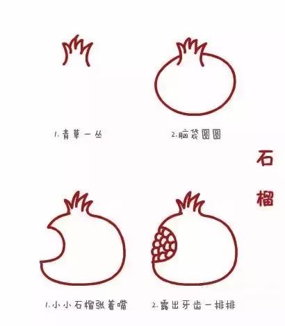 简笔画儿童3-6岁简单入门水果图解,水果和水果切面简笔画