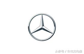 买车第一步！先看看全球各大汽车品牌都有什么特点！