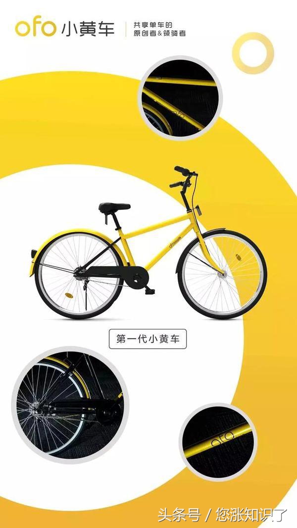 ofo单车如何使用,ofo共享电动车使用方法