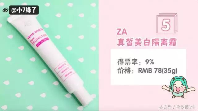 最好用的隔离霜测评,公认好用的隔离霜