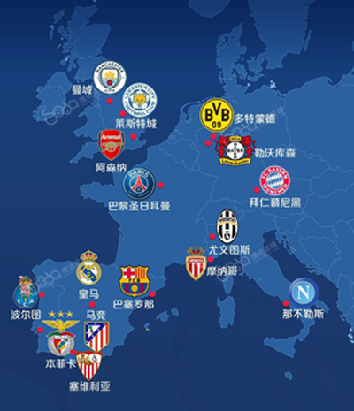 英雄联盟足球队排名最新,英雄联盟和足球五大联赛差距