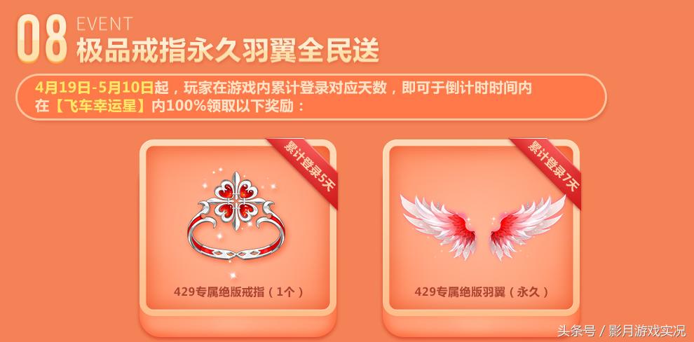 qq飞车最新活动代金券,qq飞车四月一日礼包车