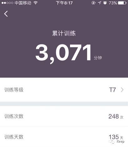 如何从零开始健身减脂最快,零基础健身瘦肚子