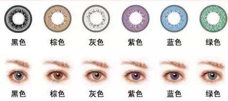 买隐形眼镜违法吗,在网上买隐形眼镜有风险吗