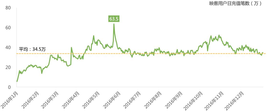 中国移动互联网报告2024,中国移动互联网发展报告2022