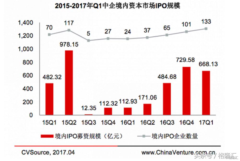 光大重组整体上市,光大控股重组最新消息