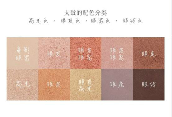 zoeva眼影价格大概多少,zoeva10色眼影推荐