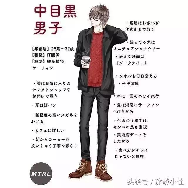 涩谷男生,涩谷男