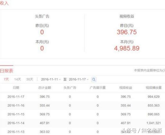 2021年创业小生意加盟赚钱好项目,创业致富商机