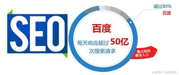 seo引擎搜索网址怎么搜索的,seo搜索引擎页面收录流程图