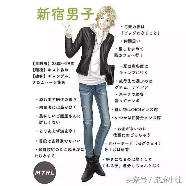 涩谷男生,涩谷男