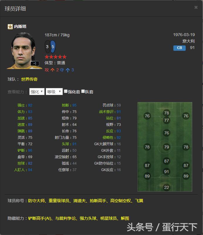 FIFAOL3——韩服已出的所有传奇一览，国服有的就不发了