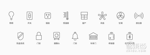 苹果homekit现状,苹果homekit是什么