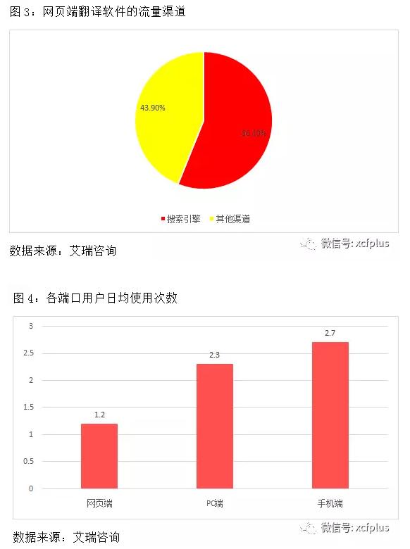 为什么谷歌翻译会十分离谱,谷歌翻译为什么会很奇怪
