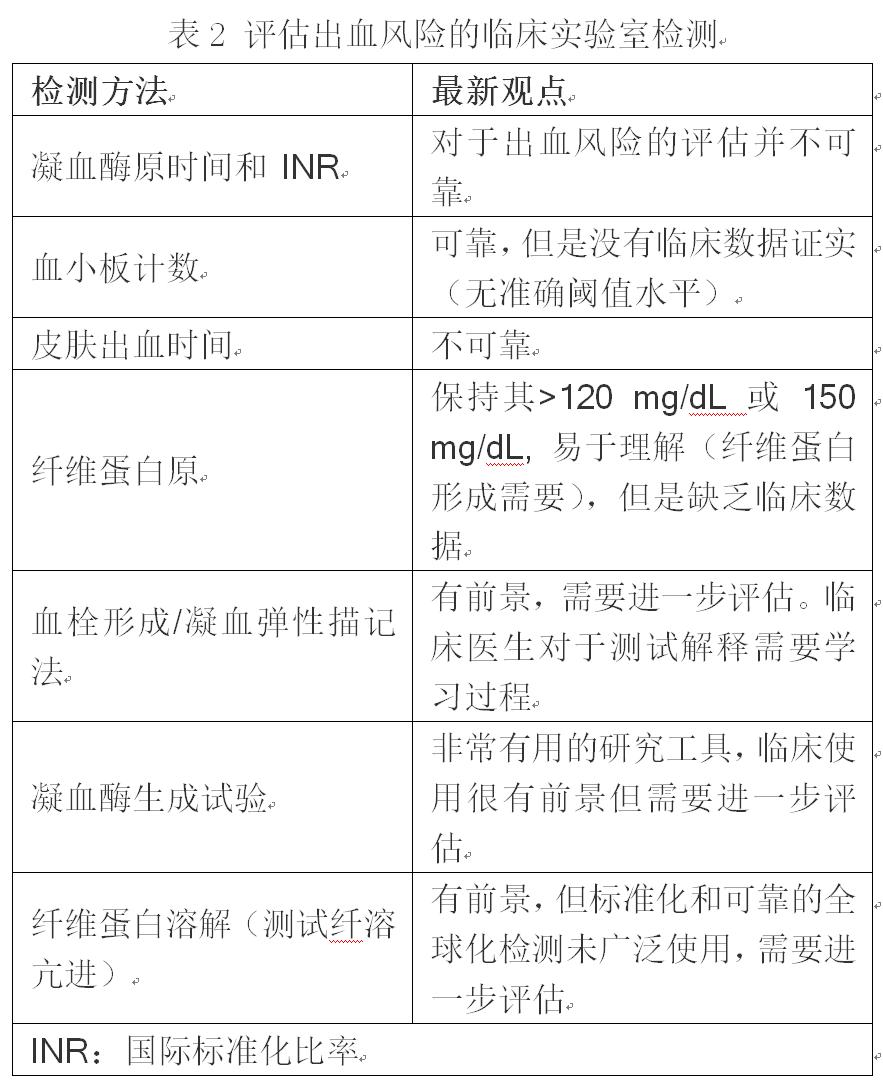 肝硬化容易凝血障碍的原因,一文了解肝硬化的真实案例