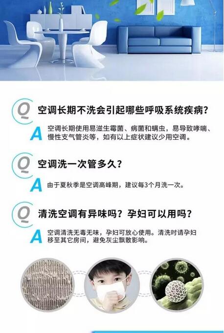 空调散热片脏了怎么回事,空调散热片污染