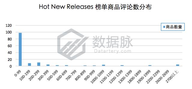 指尖陀螺又火了吗,哪个指尖陀螺火爆全网