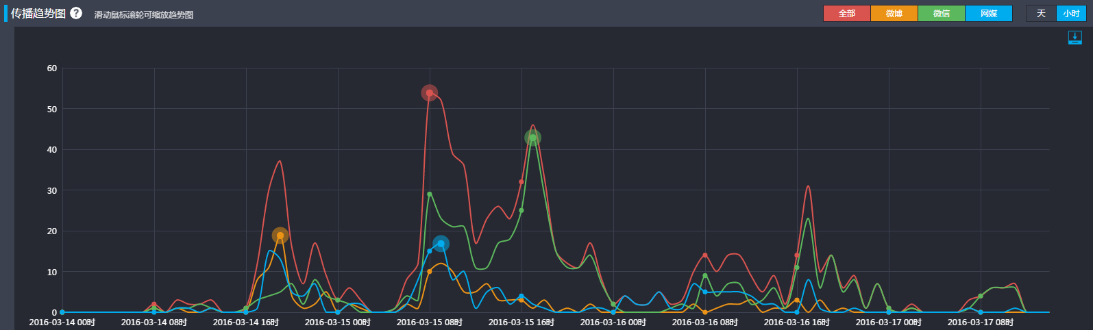 我国航空公司有哪些新消息,中国现在有哪几个航空公司