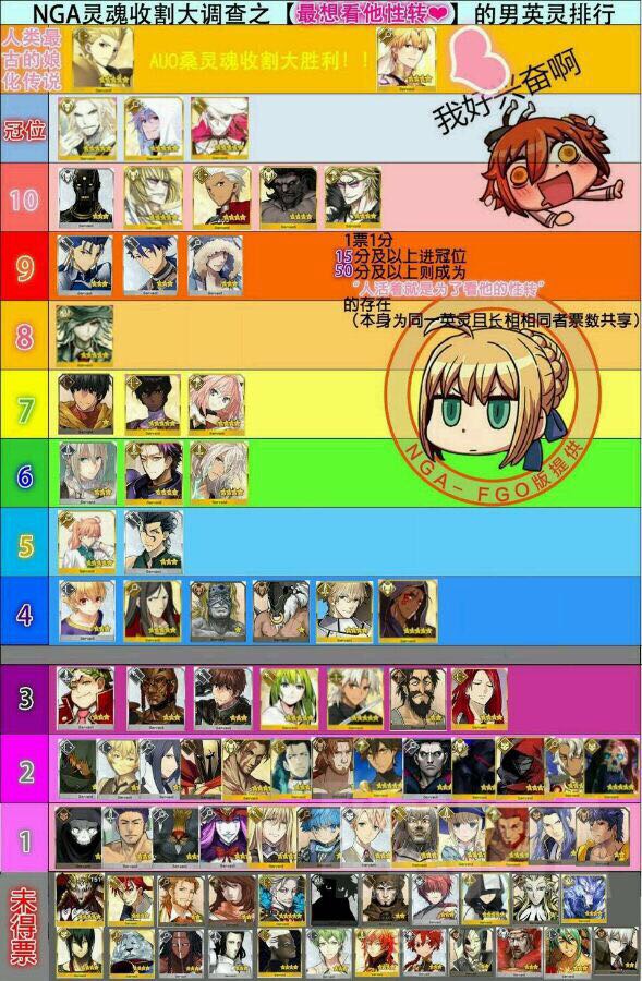 震惊！阿三卡池今日再临！