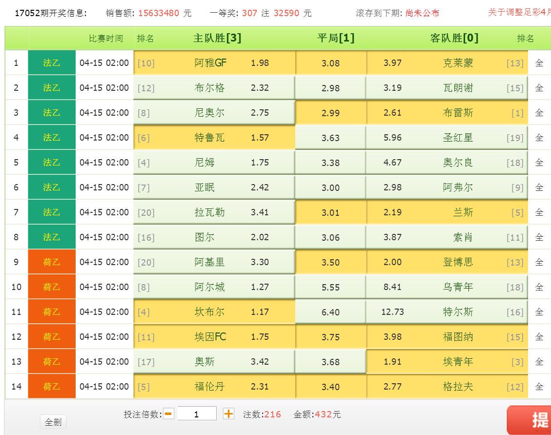 24103期任九奖金预测,本期任九为主的实单推荐
