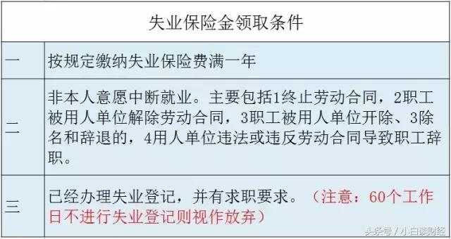 失业了如何办理医疗保险,缴失业保险多久能领失业保险金