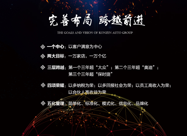 康正集团,康正汽车企业文化