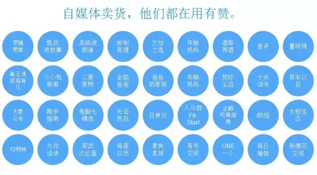 有赞跟公众号哪个好,有赞媒体