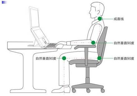 这些部位疼痛原因一定要知道,这些部位疼千万要注意了