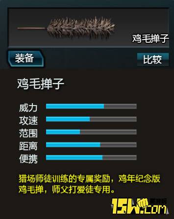 逆战体验服最新武器道具爆料,逆战体验服最新爆料新枪怎么获得