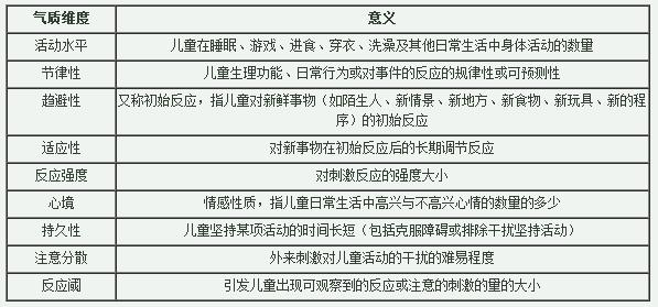 性格内向懦弱自卑孤僻,内向自卑懦弱怎么改变