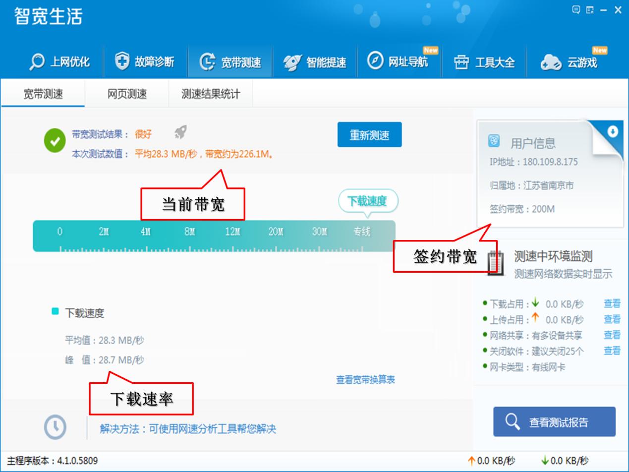 光宽带怎么扩容,千兆宽带的使用场景