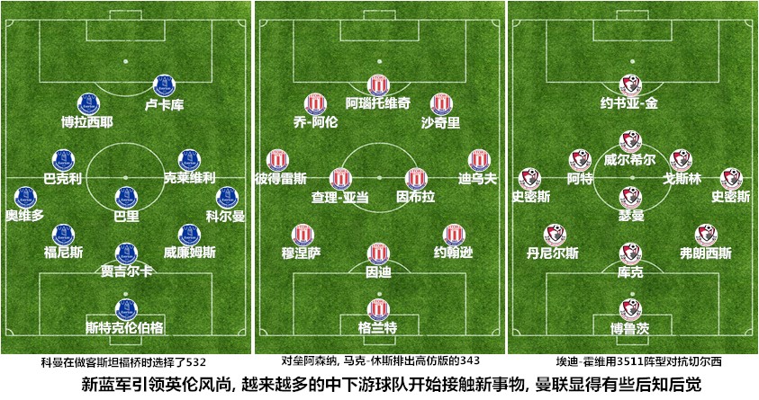 曼联三冠王时期阵型,曼联有一场比赛是十后卫阵型