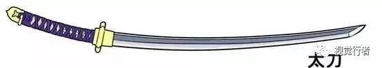 日本刀的种类构造与画法,日本各个样式的刀都怎么用