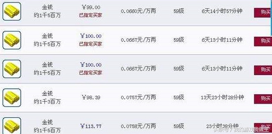 网络游戏有什么办法挣钱,玩网络游戏真的可以挣钱吗