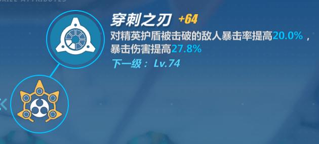 崩坏3ss要怎么搭配才攻击力高,崩坏3ss要多少碎片