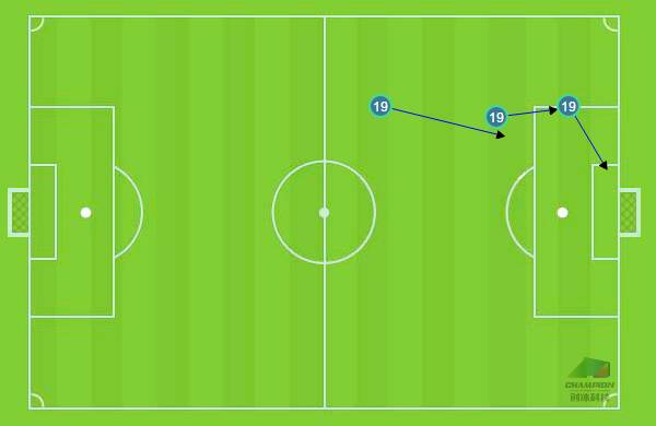 场均10次空中对抗，看“头球神器”如何肆虐中超！
